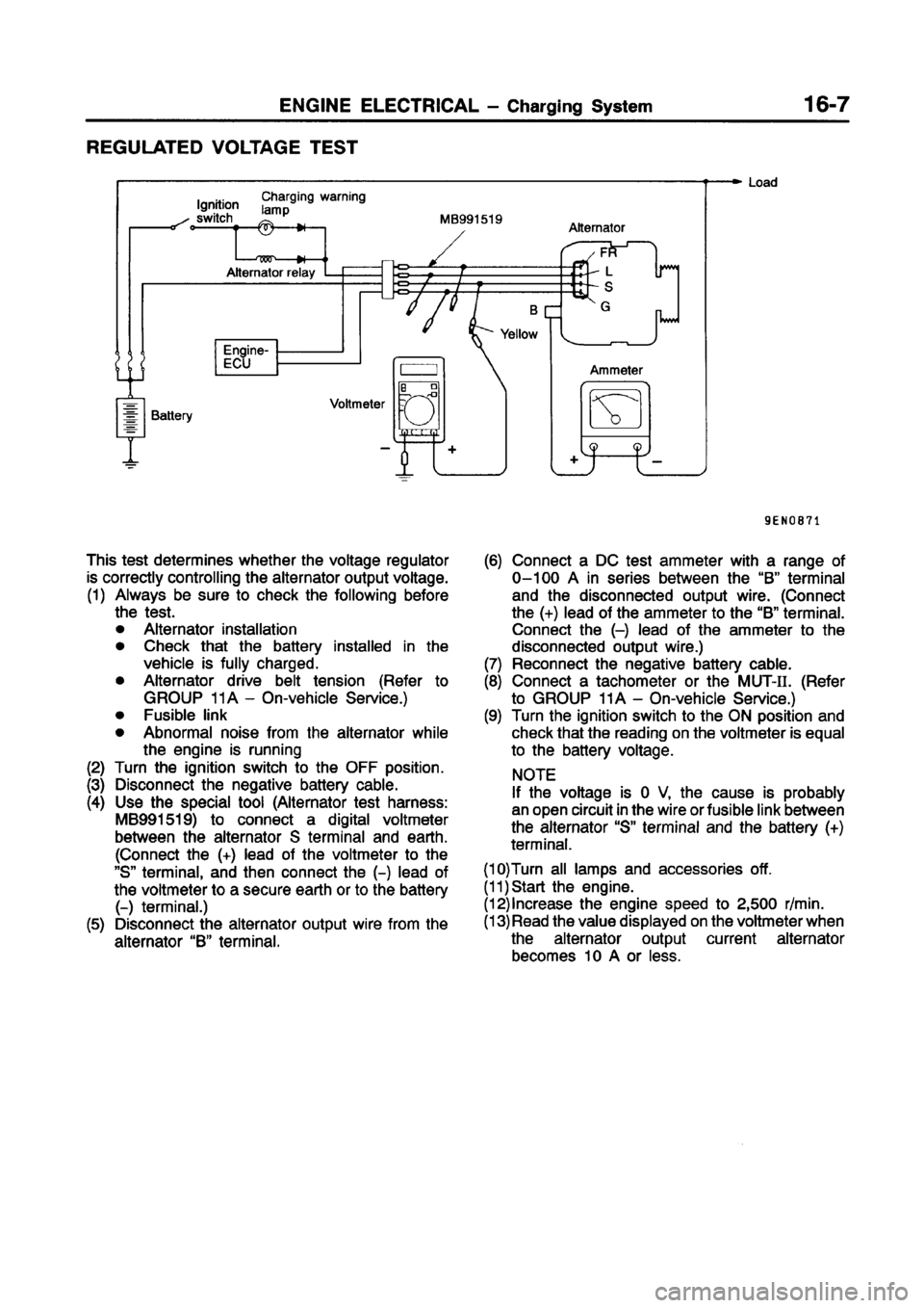 MITSUBISHI CARISMA 1998 Workshop Manual MITSUBISHI CARISMA 1998 Workshop Manual