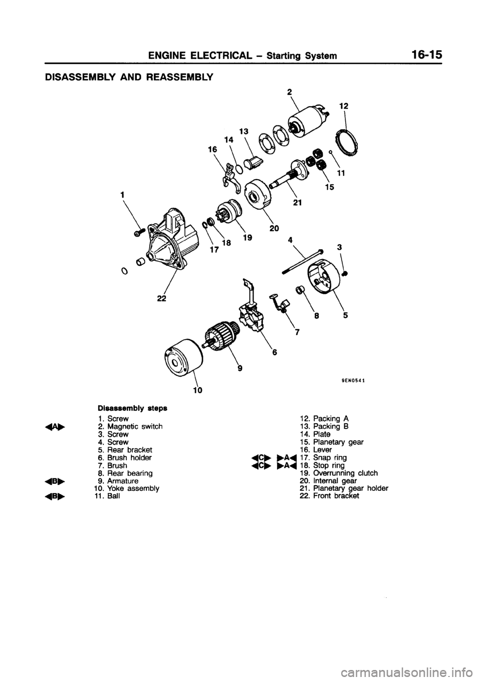 MITSUBISHI CARISMA 1998 Workshop Manual MITSUBISHI CARISMA 1998 Workshop Manual