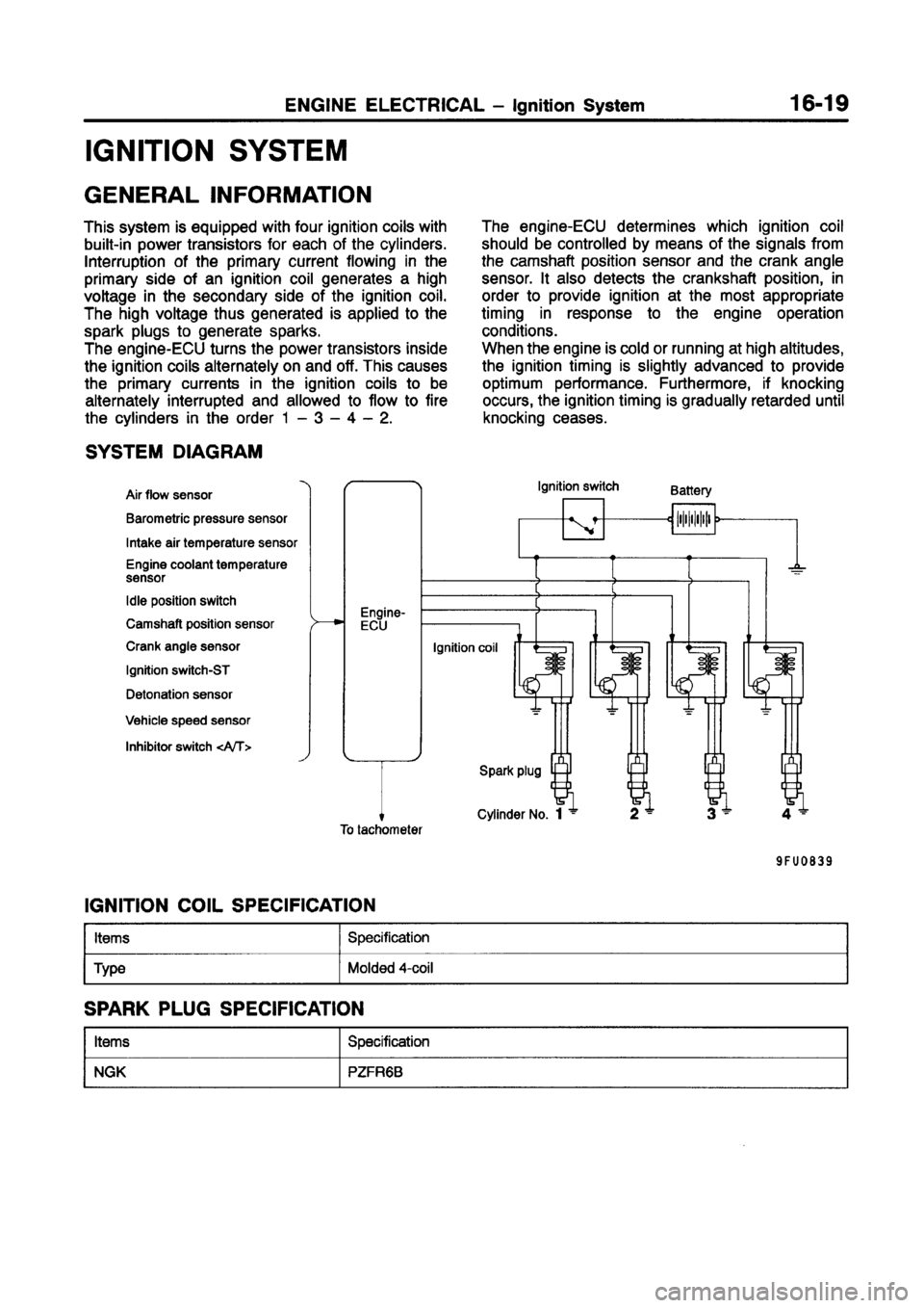 MITSUBISHI CARISMA 1998 Workshop Manual MITSUBISHI CARISMA 1998 Workshop Manual