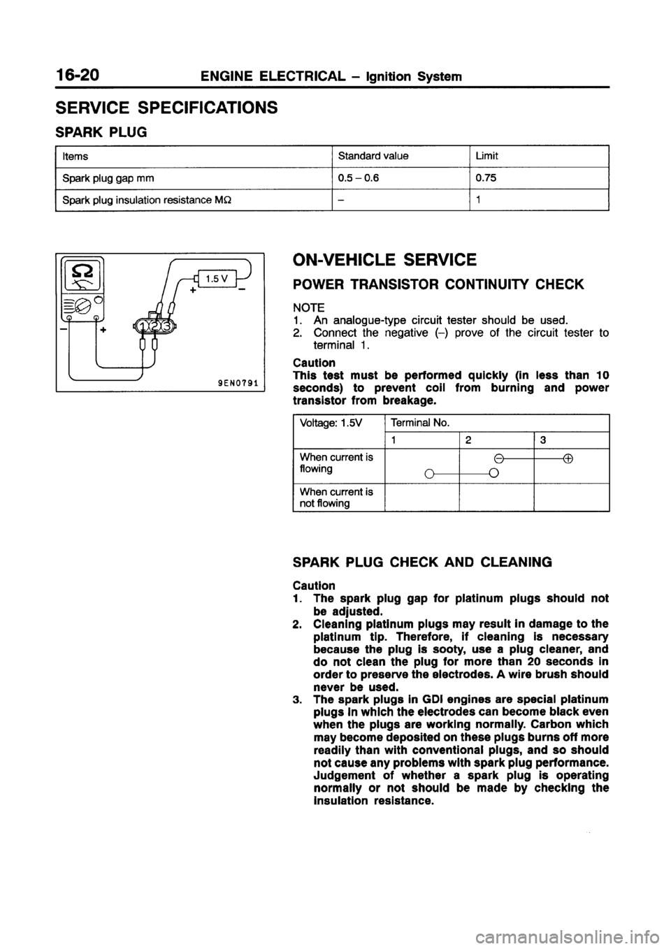 MITSUBISHI CARISMA 1998 Workshop Manual MITSUBISHI CARISMA 1998 Workshop Manual