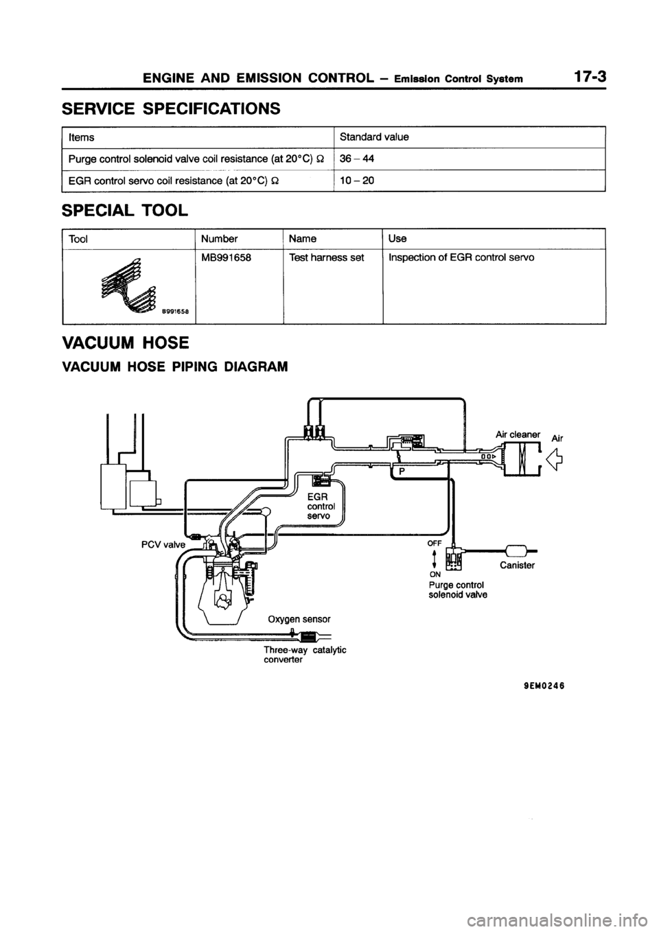 MITSUBISHI CARISMA 1998 Workshop Manual MITSUBISHI CARISMA 1998 Workshop Manual