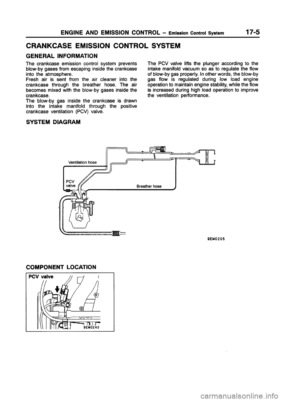 MITSUBISHI CARISMA 1998 Workshop Manual MITSUBISHI CARISMA 1998 Workshop Manual