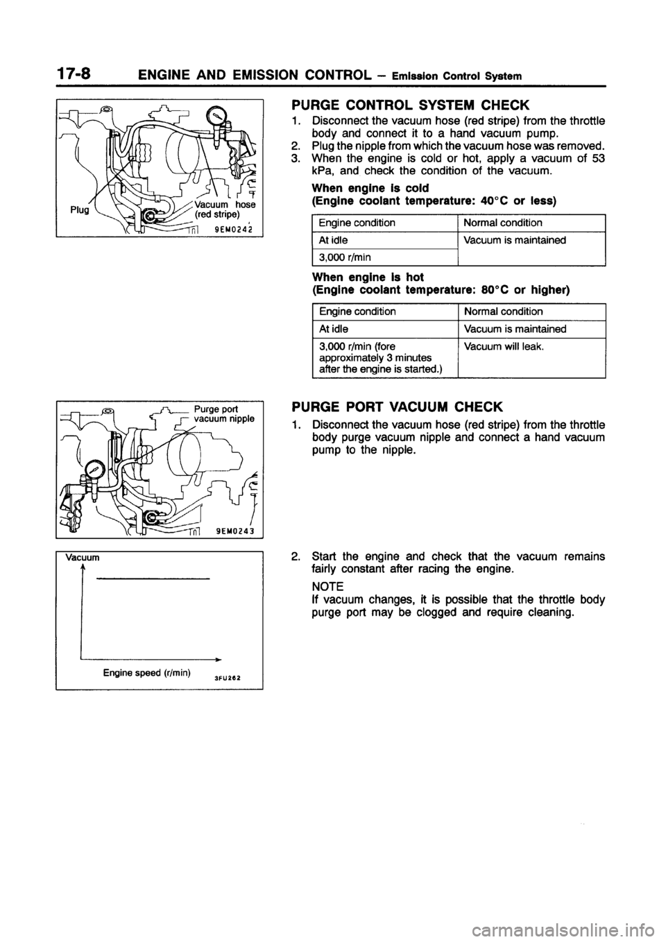 MITSUBISHI CARISMA 1998 Workshop Manual MITSUBISHI CARISMA 1998 Workshop Manual
