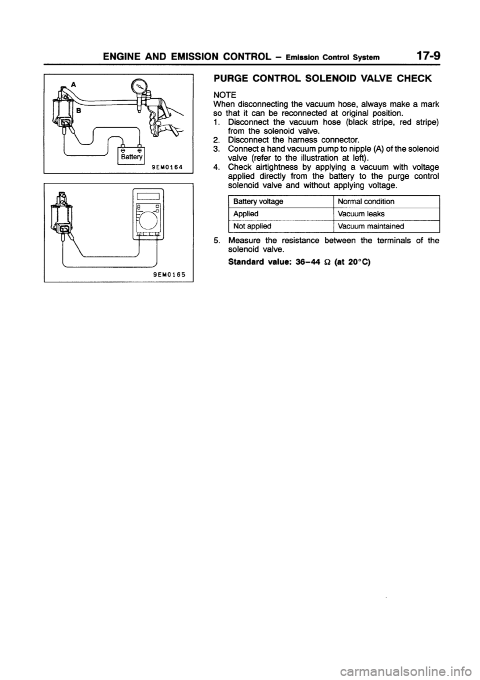 MITSUBISHI CARISMA 1998 Workshop Manual MITSUBISHI CARISMA 1998 Workshop Manual