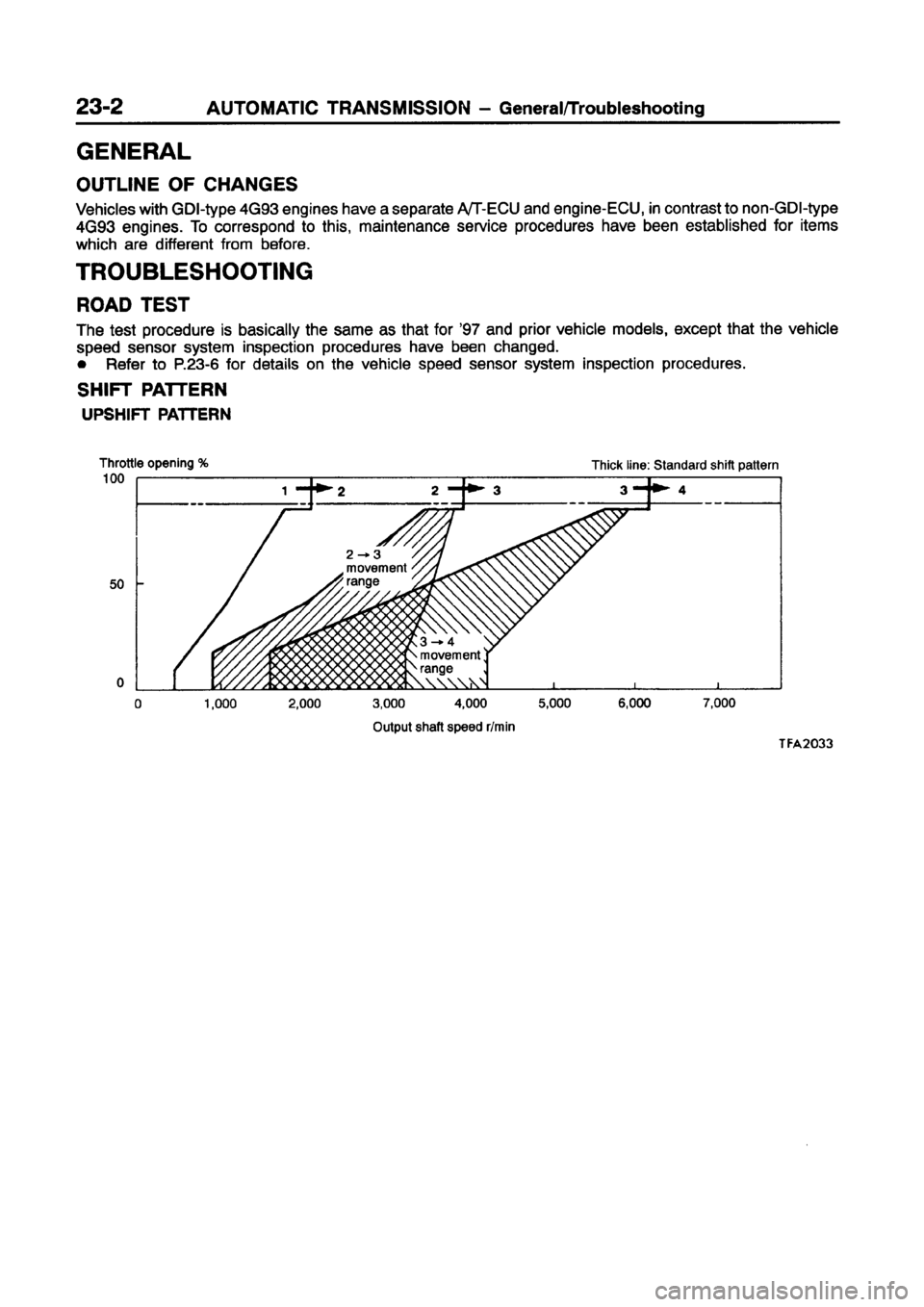 MITSUBISHI CARISMA 1998 Workshop Manual MITSUBISHI CARISMA 1998 Workshop Manual