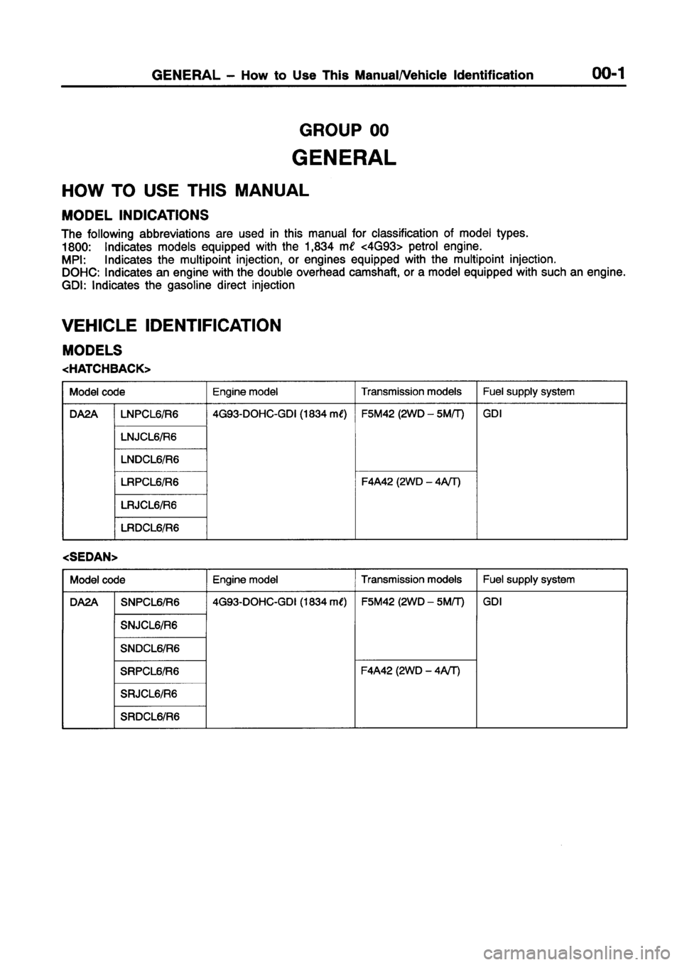 MITSUBISHI CARISMA 1998  Workshop Manual 