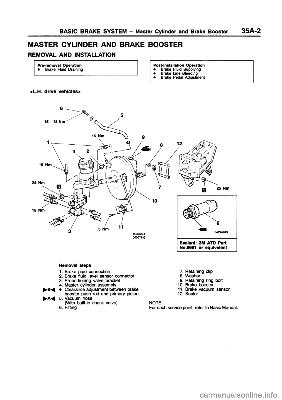 MITSUBISHI CARISMA 1998 Workshop Manual MITSUBISHI CARISMA 1998 Workshop Manual