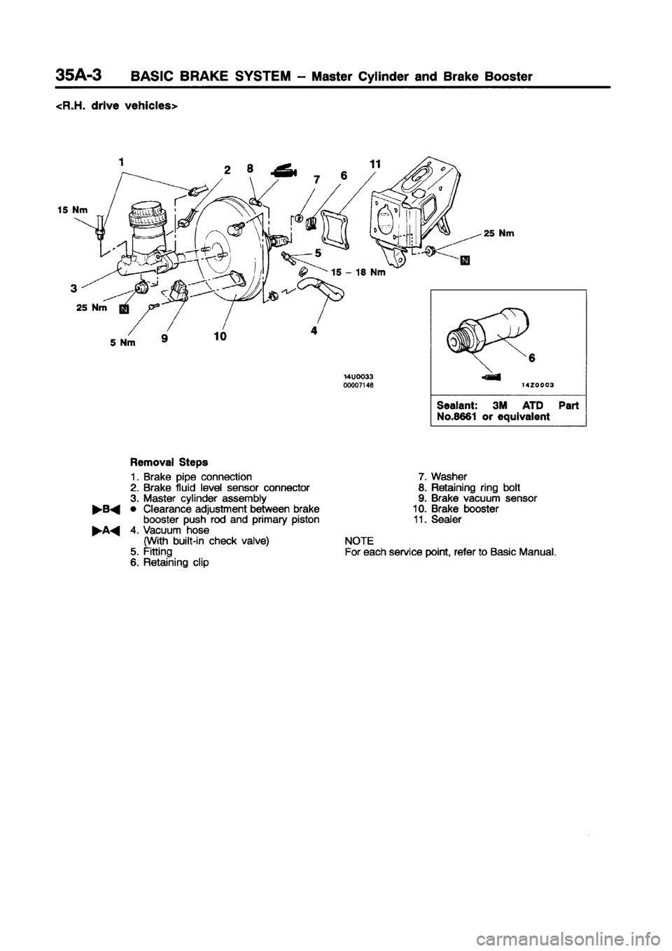 MITSUBISHI CARISMA 1998 Workshop Manual MITSUBISHI CARISMA 1998 Workshop Manual
