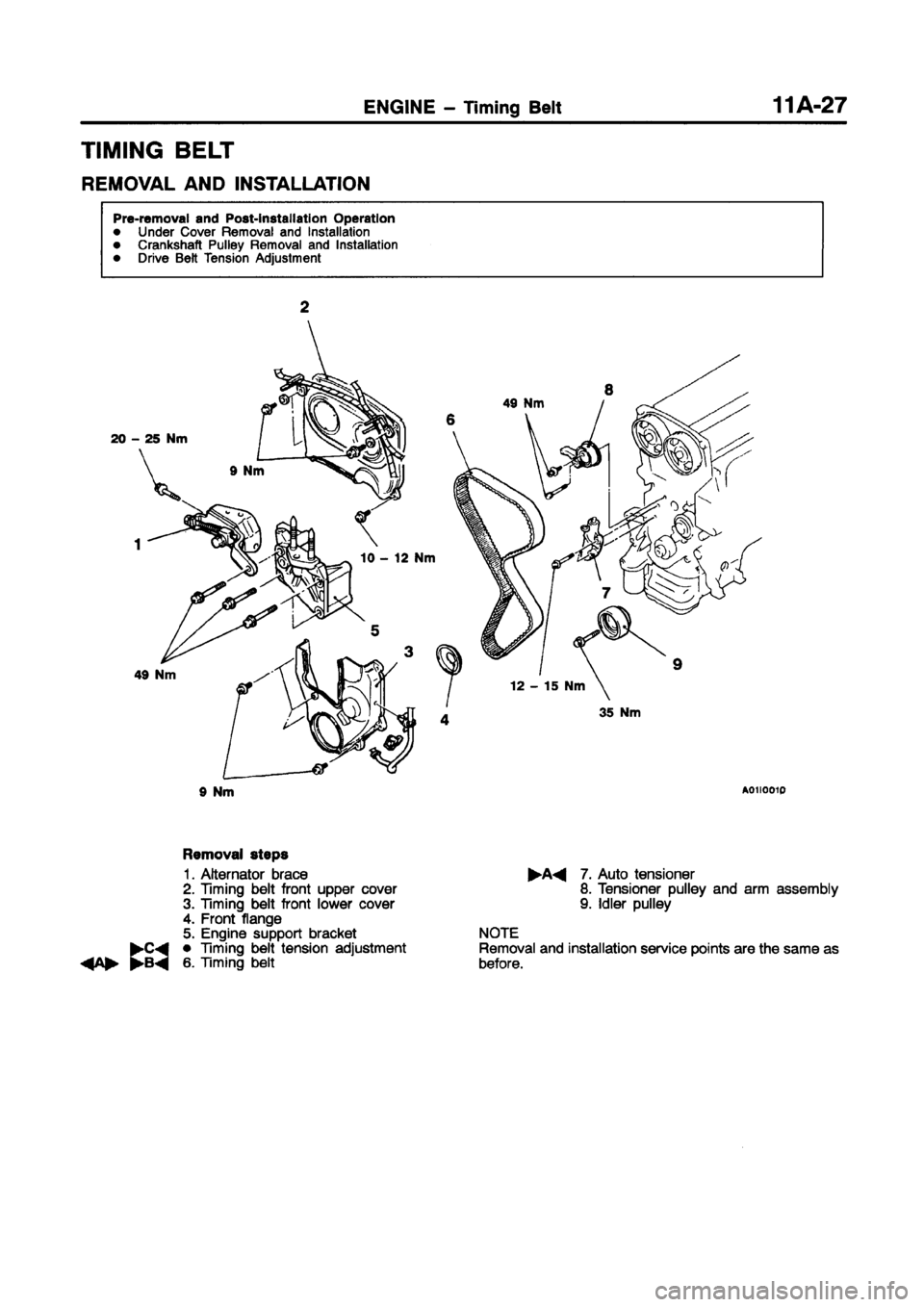 MITSUBISHI CARISMA 1998 Owners Guide MITSUBISHI CARISMA 1998 Owners Guide