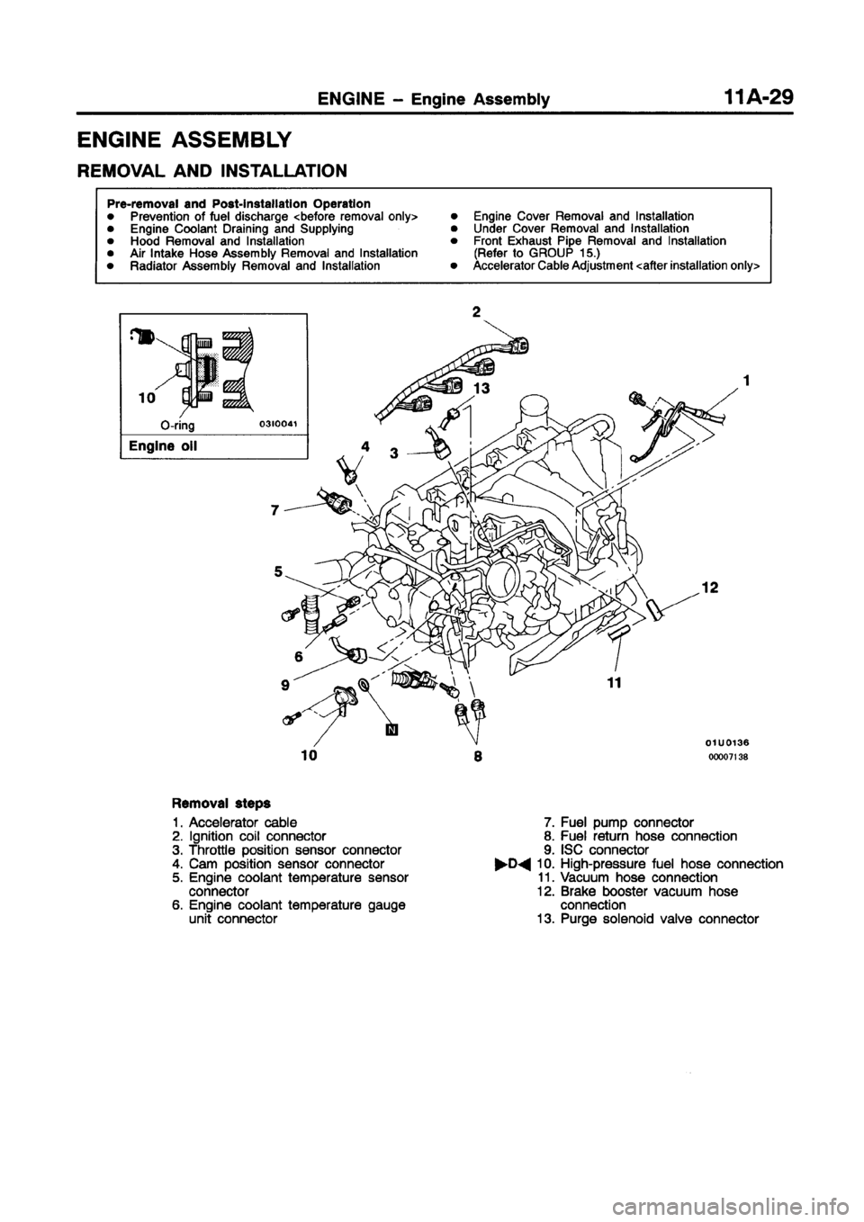 MITSUBISHI CARISMA 1998 Owners Guide MITSUBISHI CARISMA 1998 Owners Guide