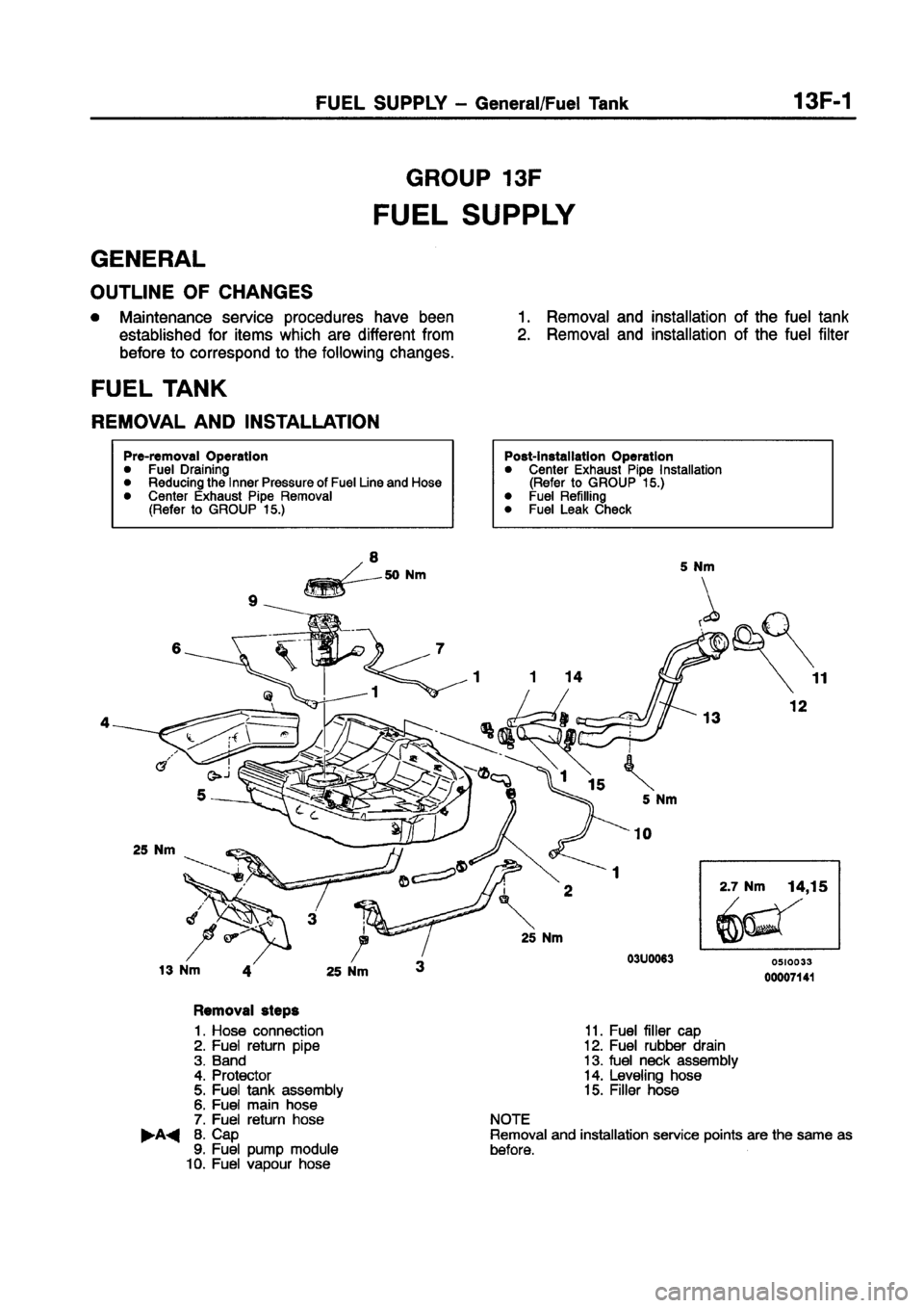 MITSUBISHI CARISMA 1998 Owners Guide MITSUBISHI CARISMA 1998 Owners Guide