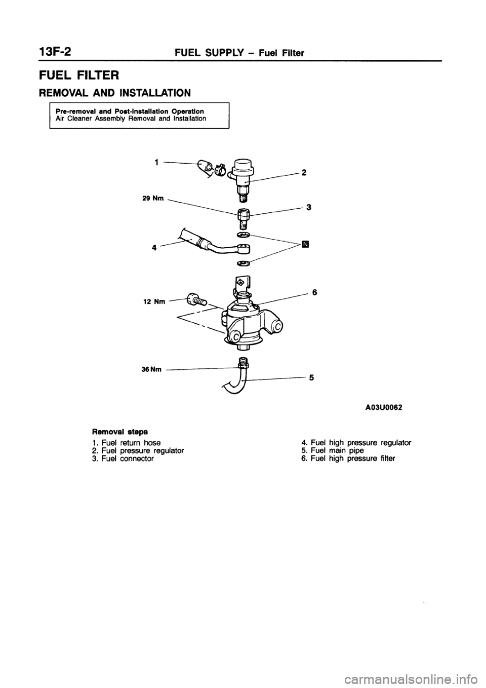 MITSUBISHI CARISMA 1998 Owners Guide MITSUBISHI CARISMA 1998 Owners Guide