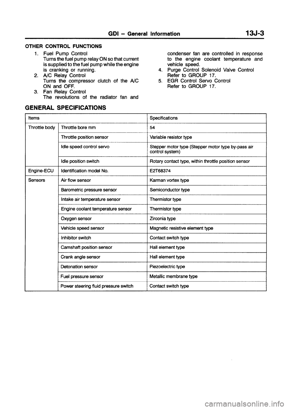 MITSUBISHI CARISMA 1998 Service Manual MITSUBISHI CARISMA 1998 Service Manual