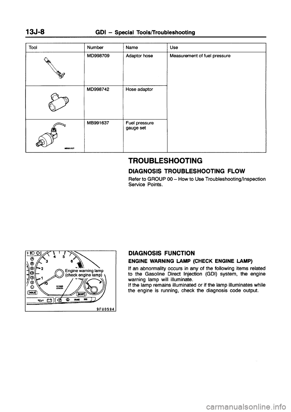 MITSUBISHI CARISMA 1998 Service Manual MITSUBISHI CARISMA 1998 Service Manual