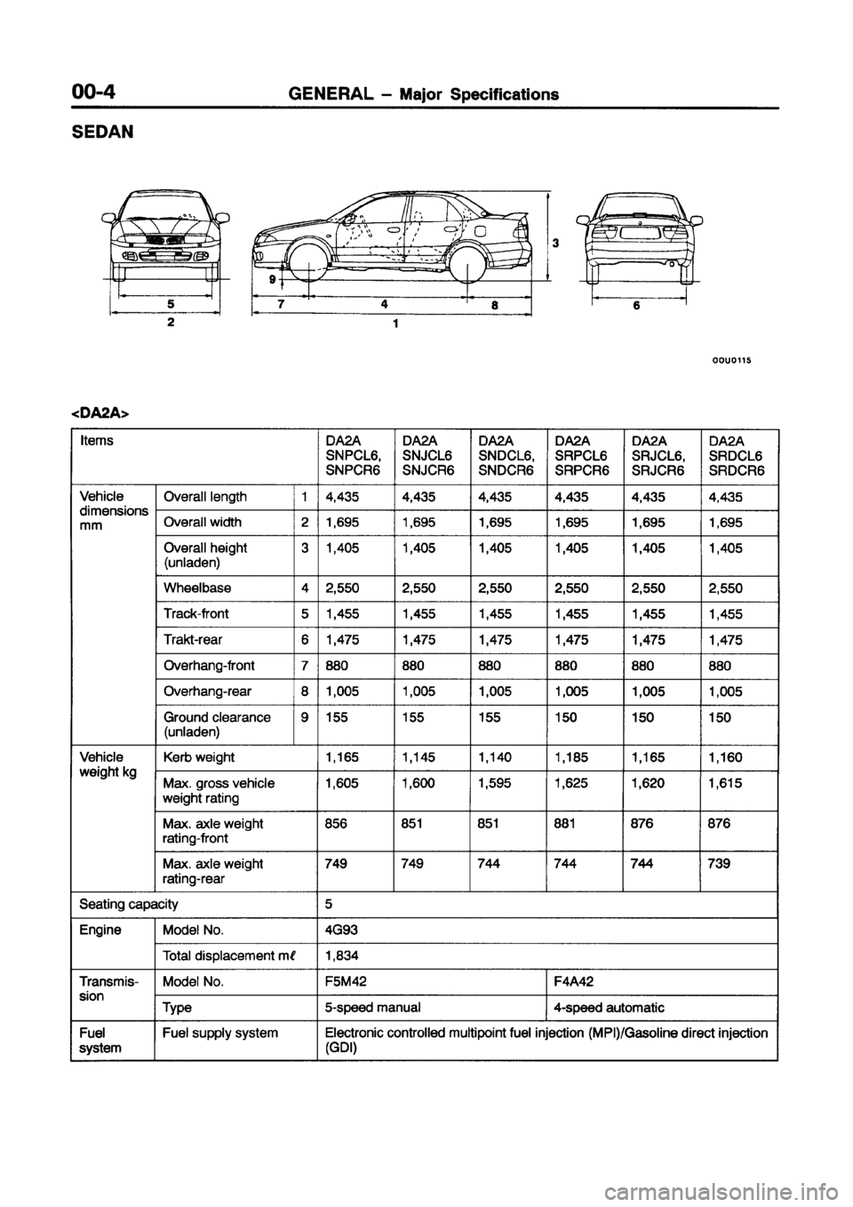 MITSUBISHI CARISMA 1998  Workshop Manual 