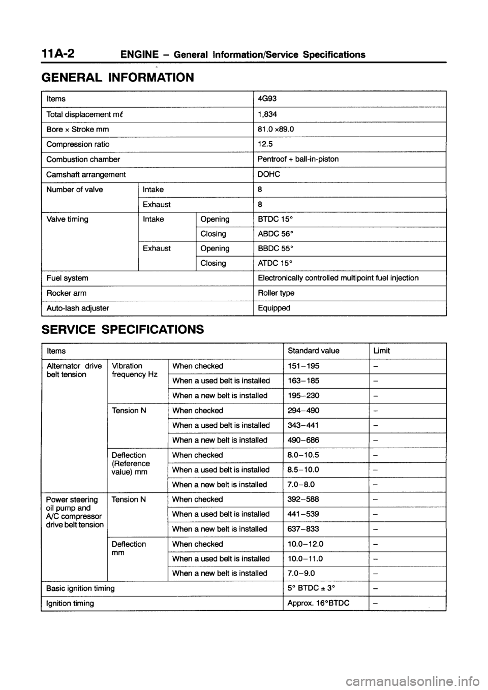 MITSUBISHI CARISMA 1998  Workshop Manual 