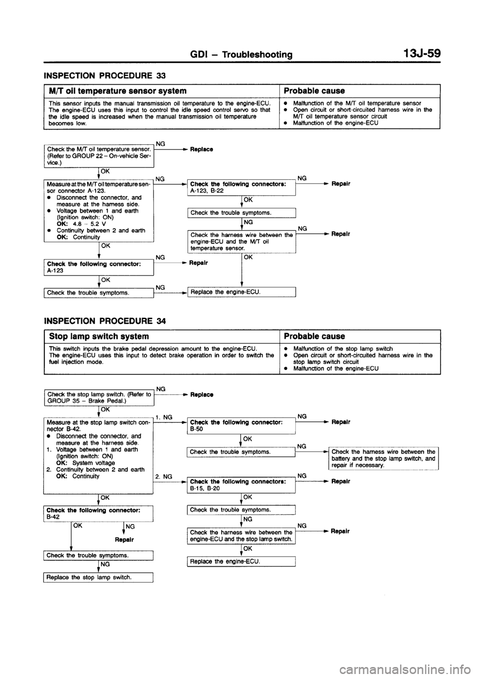 MITSUBISHI CARISMA 1998 Owners Manual MITSUBISHI CARISMA 1998 Owners Manual