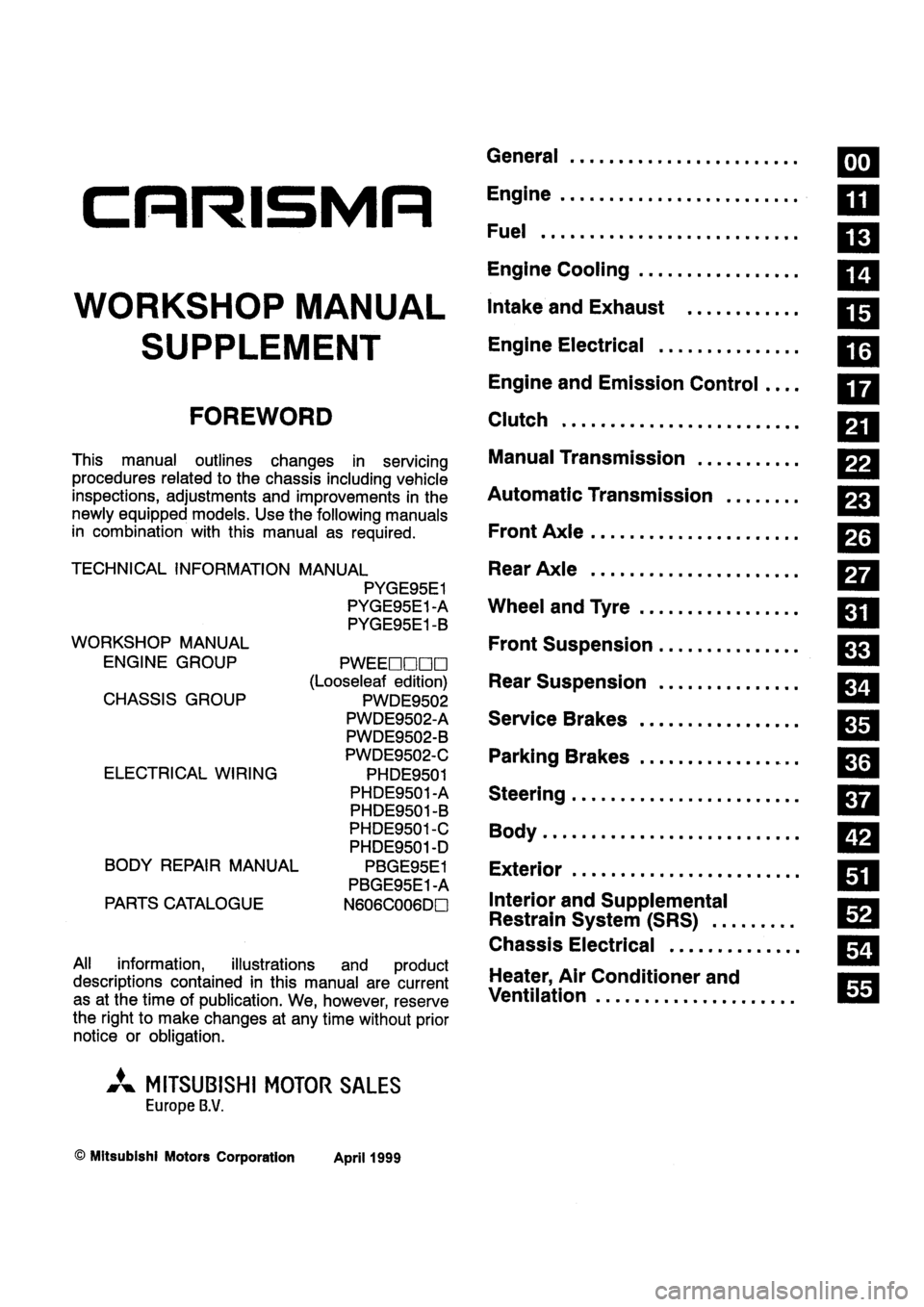 MITSUBISHI CARISMA 1999 Workshop Manual MITSUBISHI CARISMA 1999 Workshop Manual