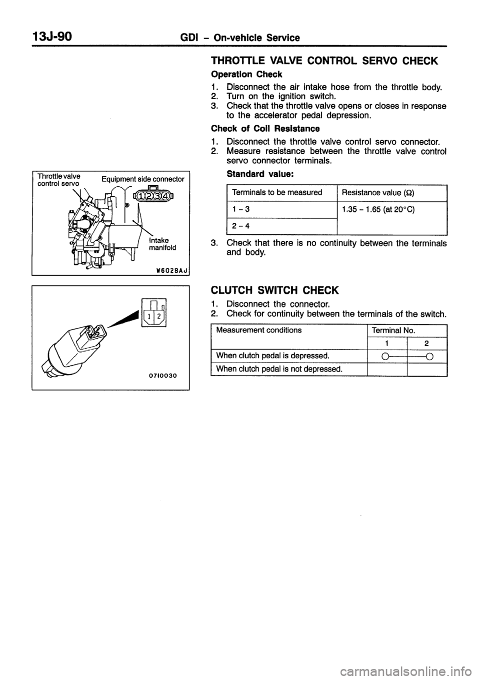 MITSUBISHI CARISMA 1999 Workshop Manual MITSUBISHI CARISMA 1999 Workshop Manual
