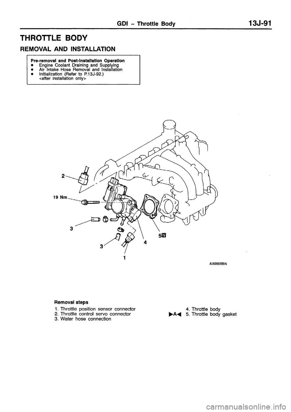 MITSUBISHI CARISMA 1999 Workshop Manual MITSUBISHI CARISMA 1999 Workshop Manual