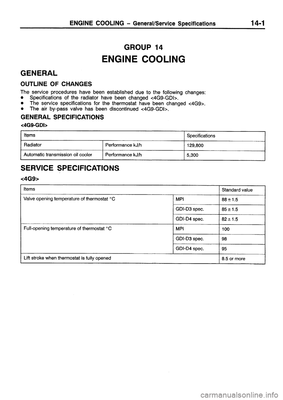 MITSUBISHI CARISMA 1999 Workshop Manual MITSUBISHI CARISMA 1999 Workshop Manual