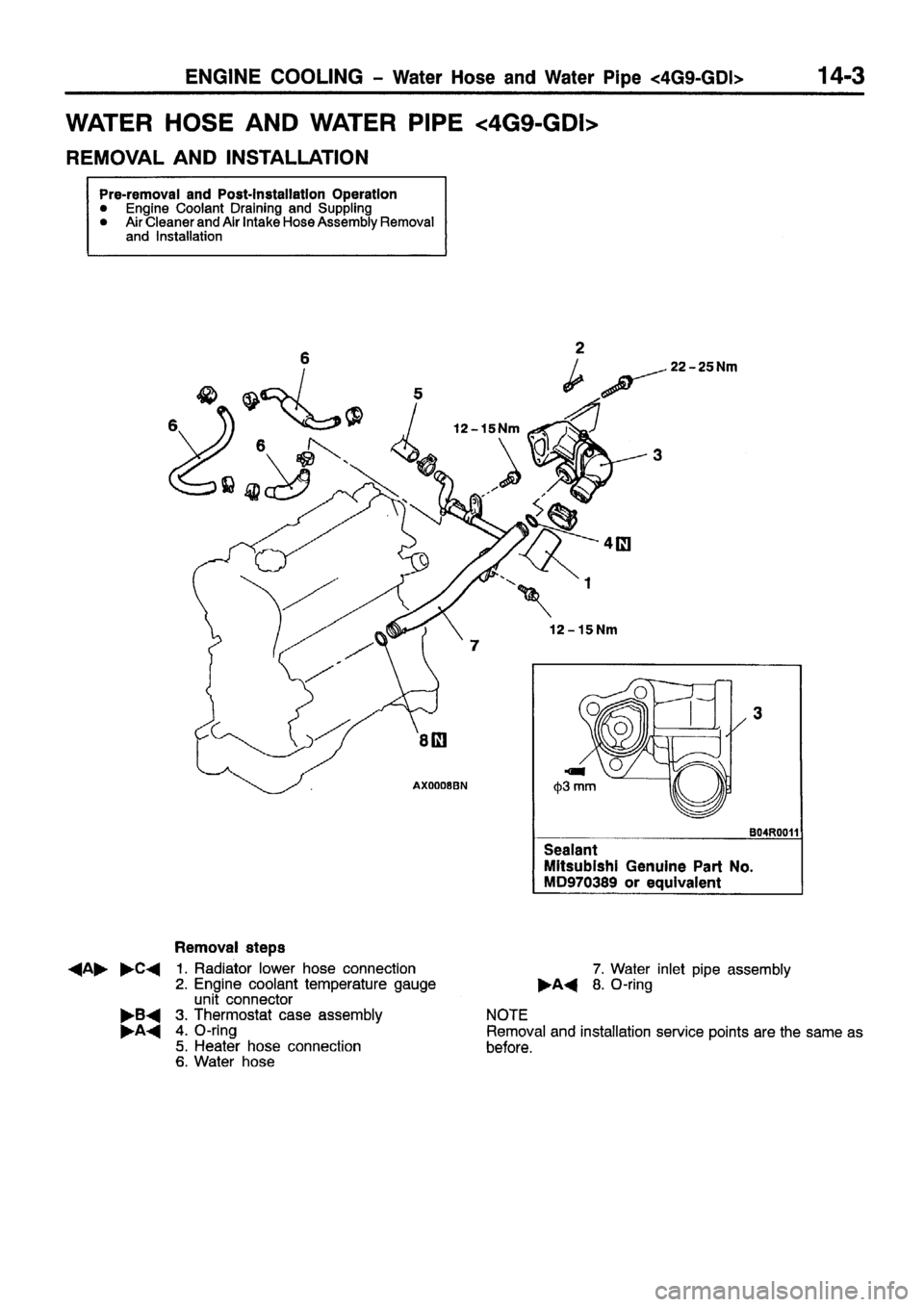 MITSUBISHI CARISMA 1999 Workshop Manual MITSUBISHI CARISMA 1999 Workshop Manual