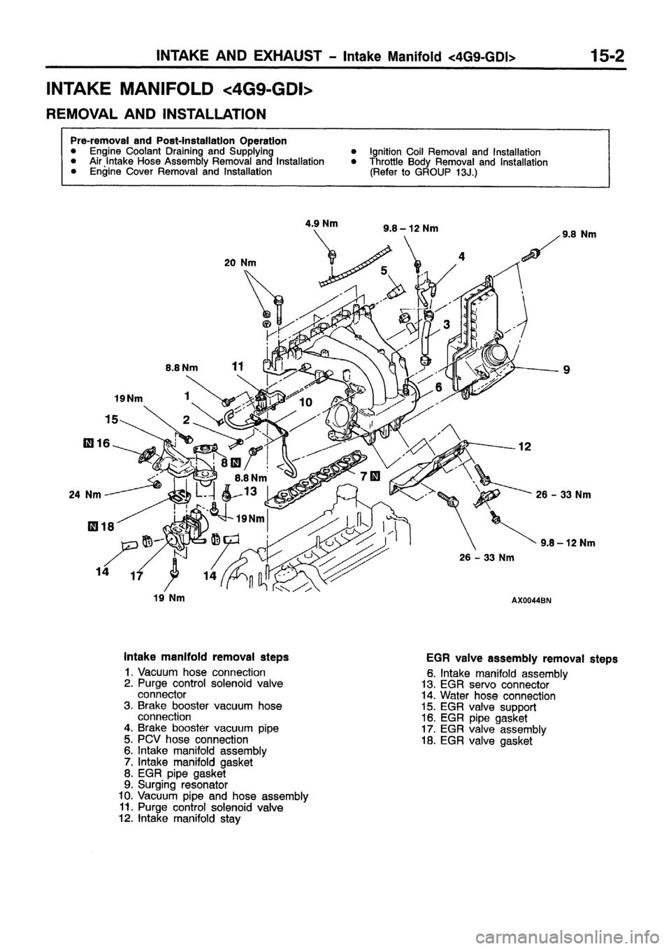 MITSUBISHI CARISMA 1999 Workshop Manual MITSUBISHI CARISMA 1999 Workshop Manual