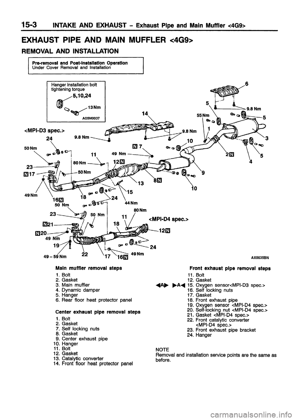 MITSUBISHI CARISMA 1999 Workshop Manual MITSUBISHI CARISMA 1999 Workshop Manual