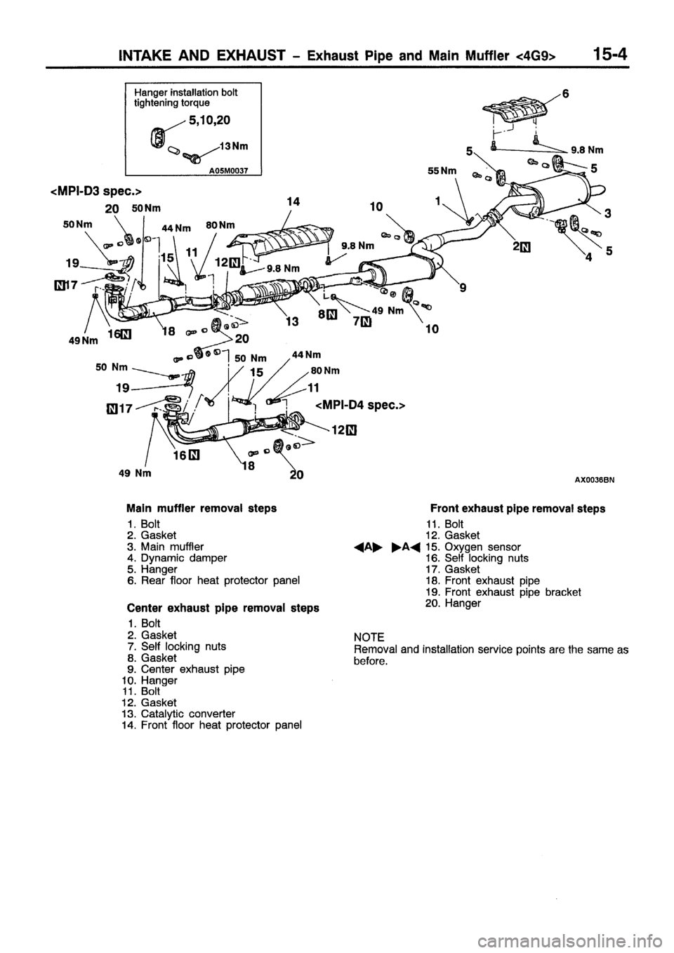 MITSUBISHI CARISMA 1999 Workshop Manual MITSUBISHI CARISMA 1999 Workshop Manual