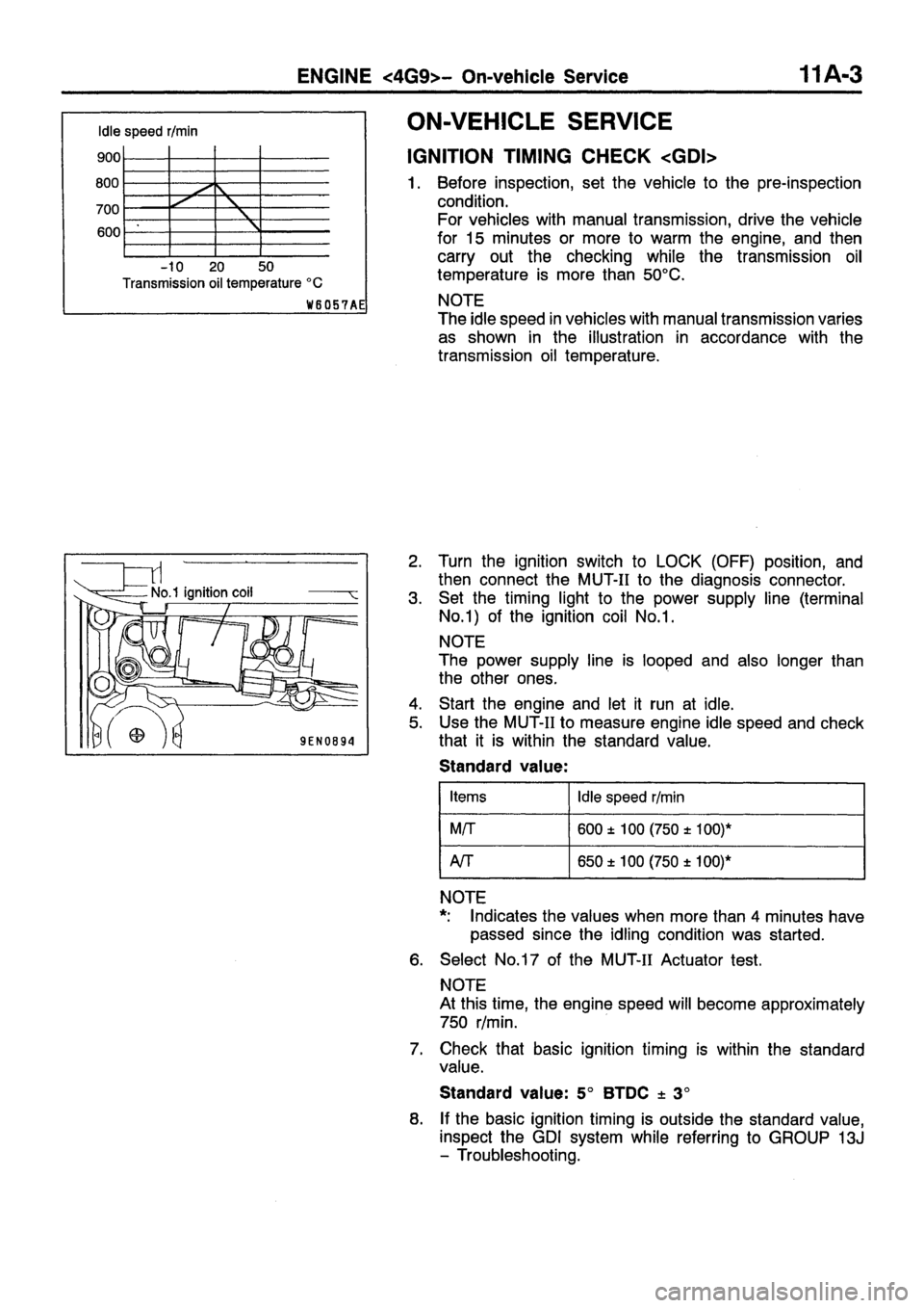 MITSUBISHI CARISMA 1999 User Guide MITSUBISHI CARISMA 1999 User Guide