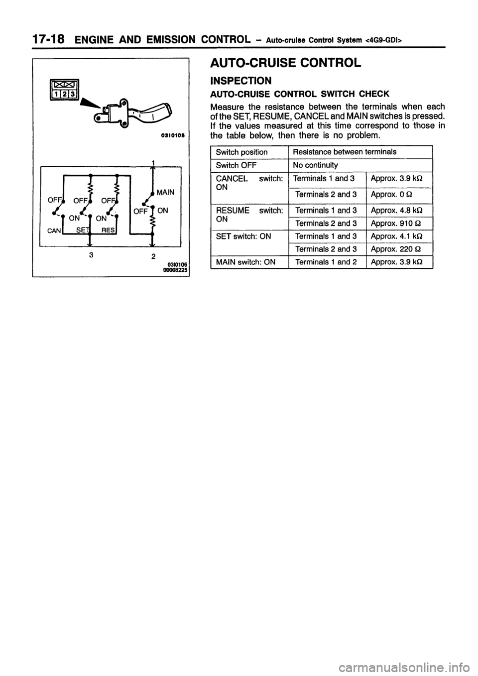 MITSUBISHI CARISMA 1999 Workshop Manual MITSUBISHI CARISMA 1999 Workshop Manual
