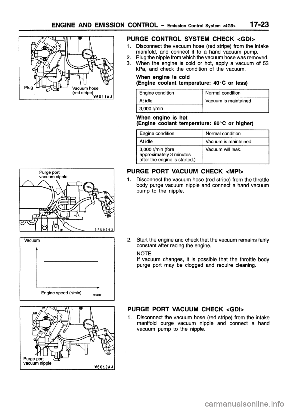 MITSUBISHI CARISMA 1999 Workshop Manual MITSUBISHI CARISMA 1999 Workshop Manual