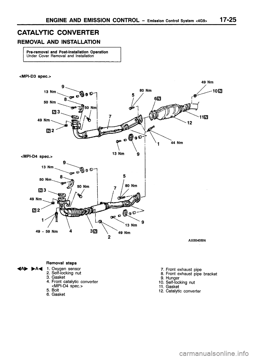 MITSUBISHI CARISMA 1999  Workshop Manual 