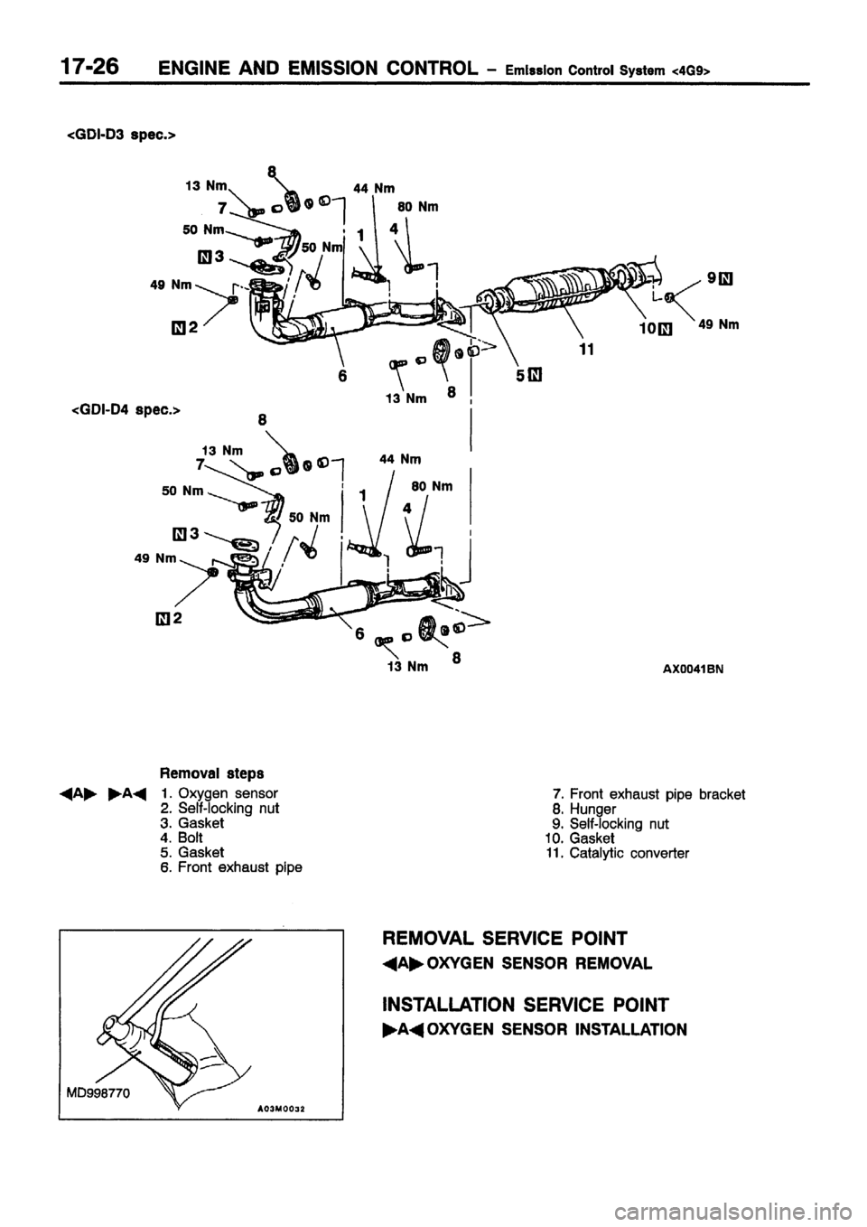 MITSUBISHI CARISMA 1999  Workshop Manual 