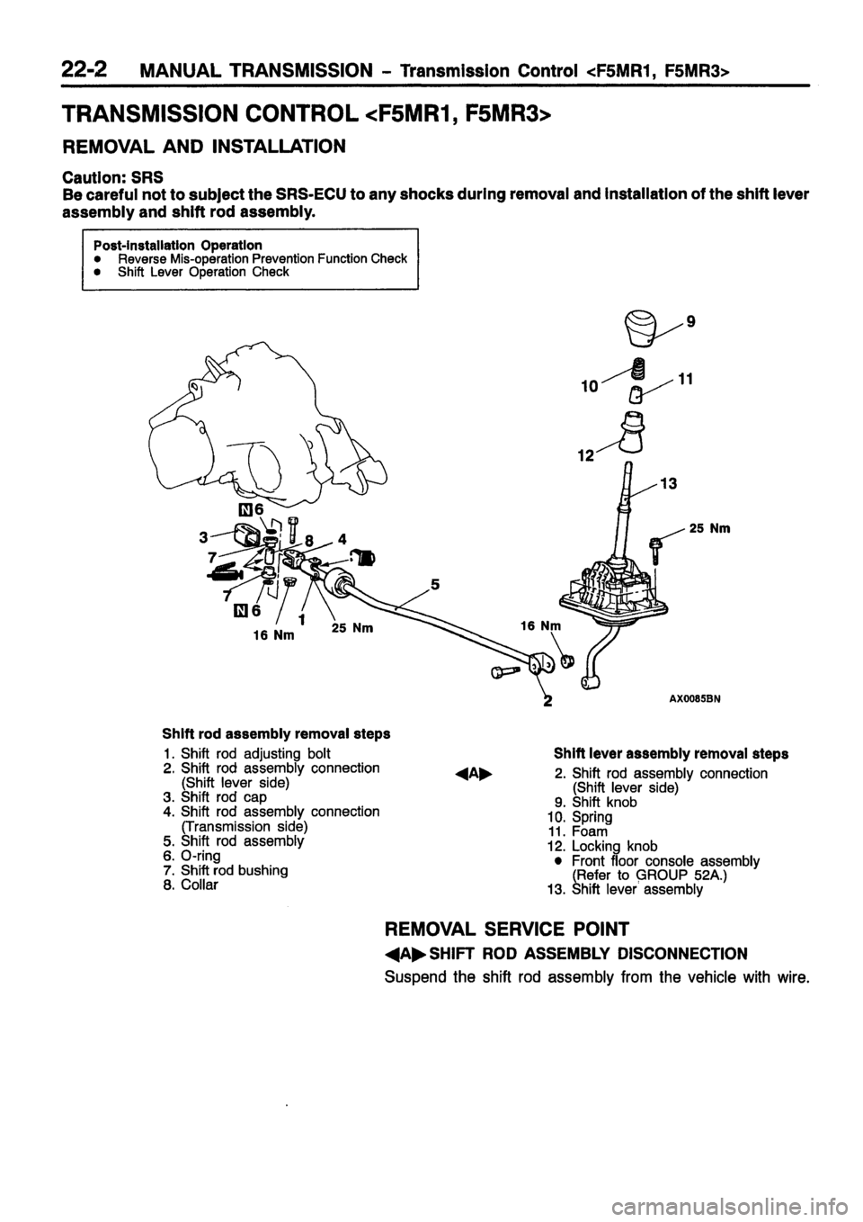 MITSUBISHI CARISMA 1999  Workshop Manual 