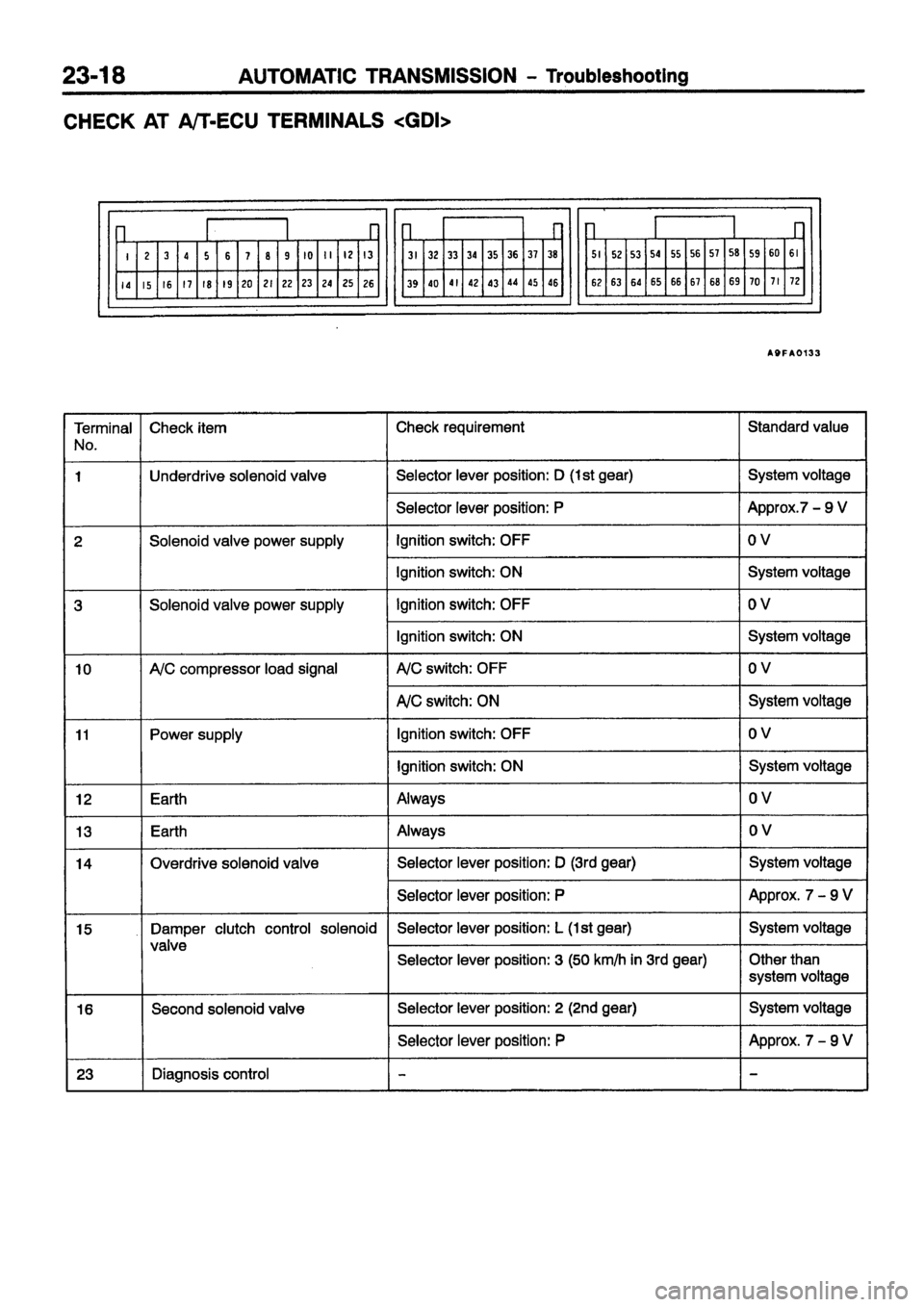MITSUBISHI CARISMA 1999 Workshop Manual MITSUBISHI CARISMA 1999 Workshop Manual