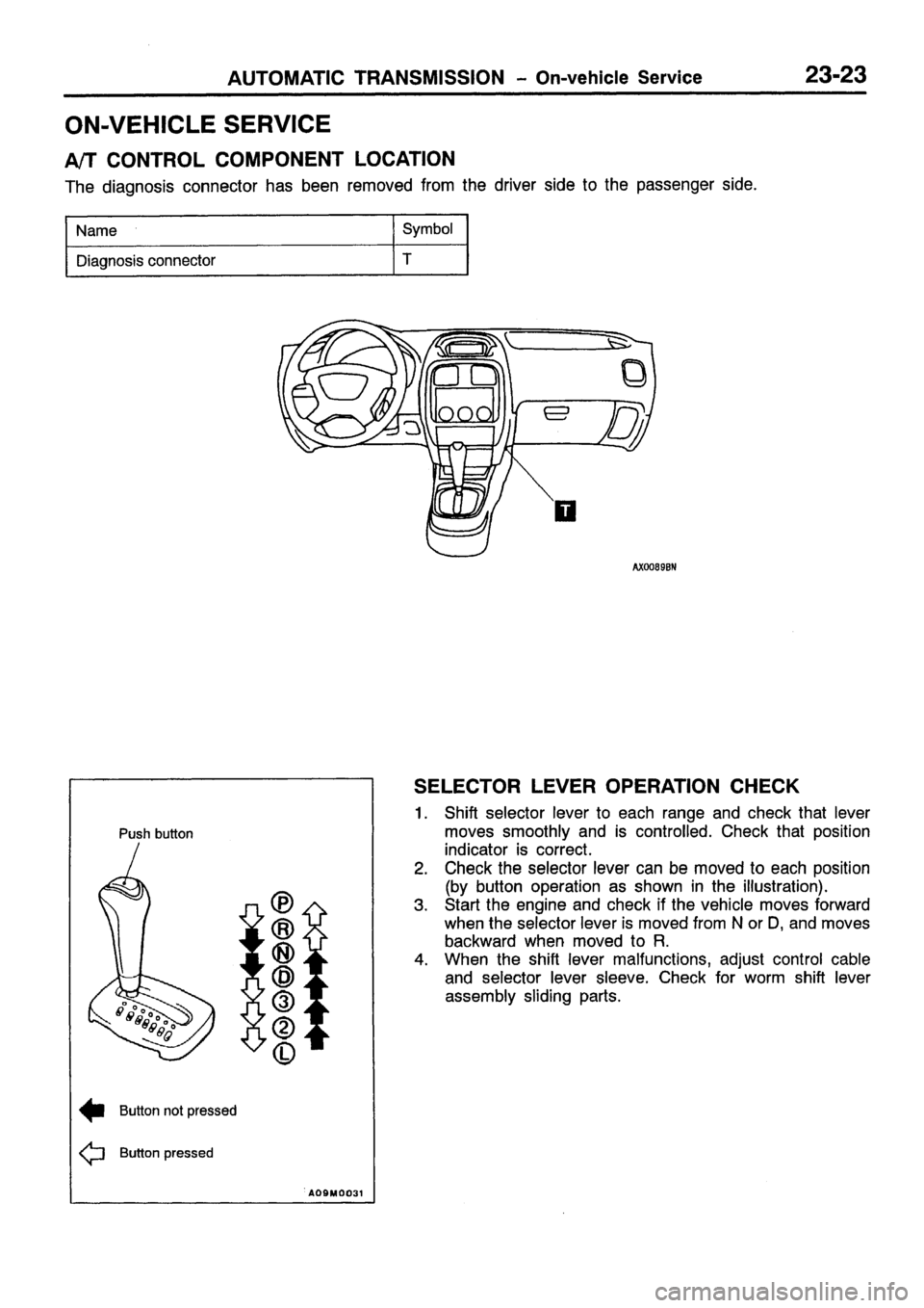 MITSUBISHI CARISMA 1999 Workshop Manual MITSUBISHI CARISMA 1999 Workshop Manual
