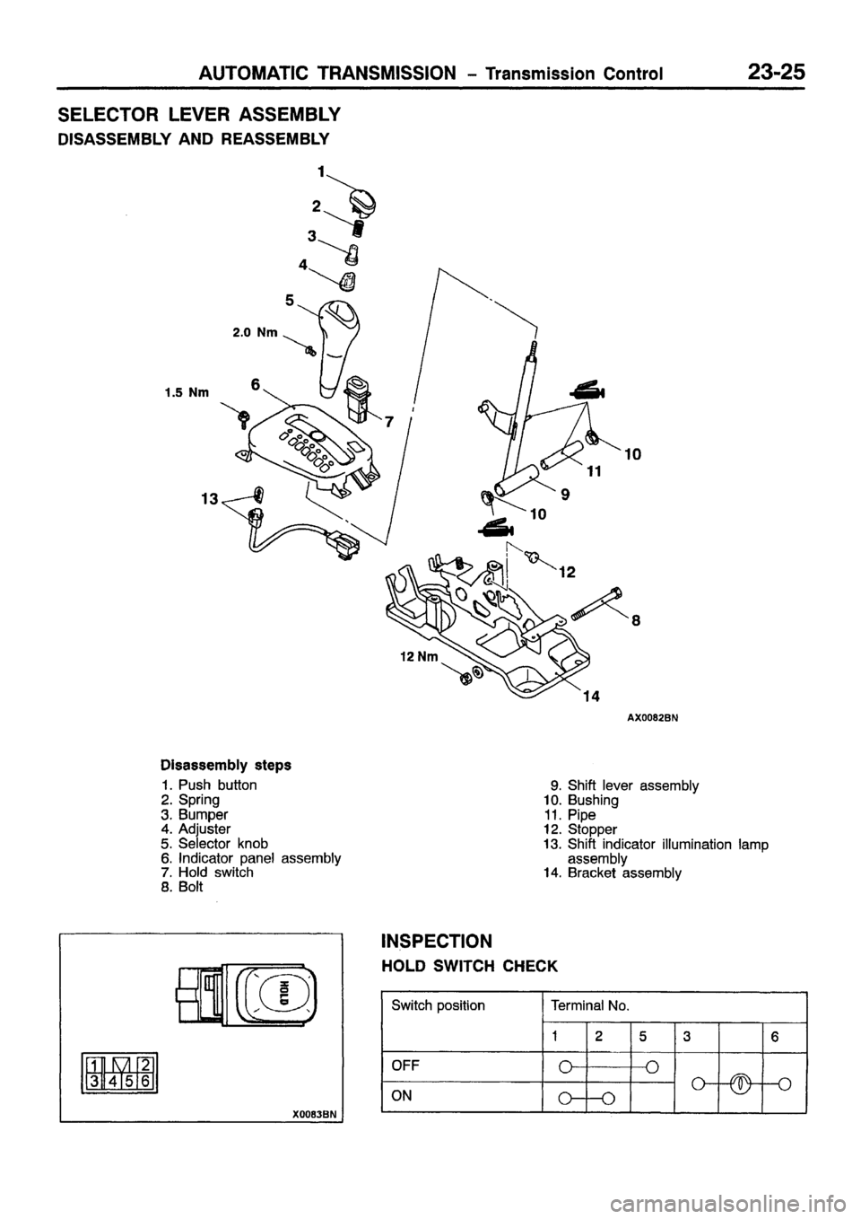 MITSUBISHI CARISMA 1999 Workshop Manual MITSUBISHI CARISMA 1999 Workshop Manual
