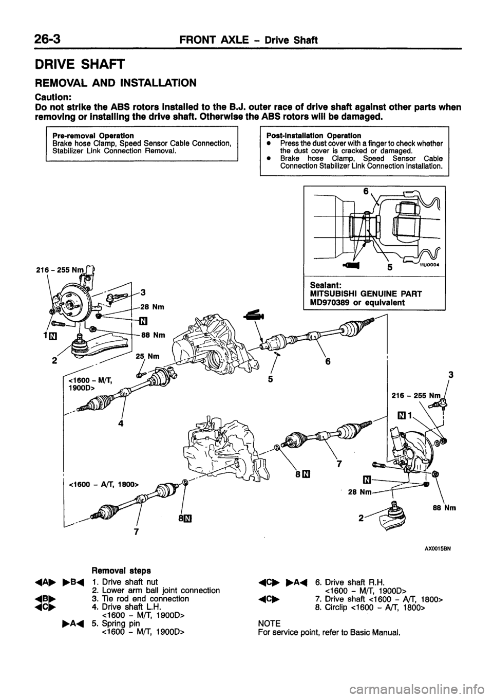 MITSUBISHI CARISMA 1999 Workshop Manual MITSUBISHI CARISMA 1999 Workshop Manual