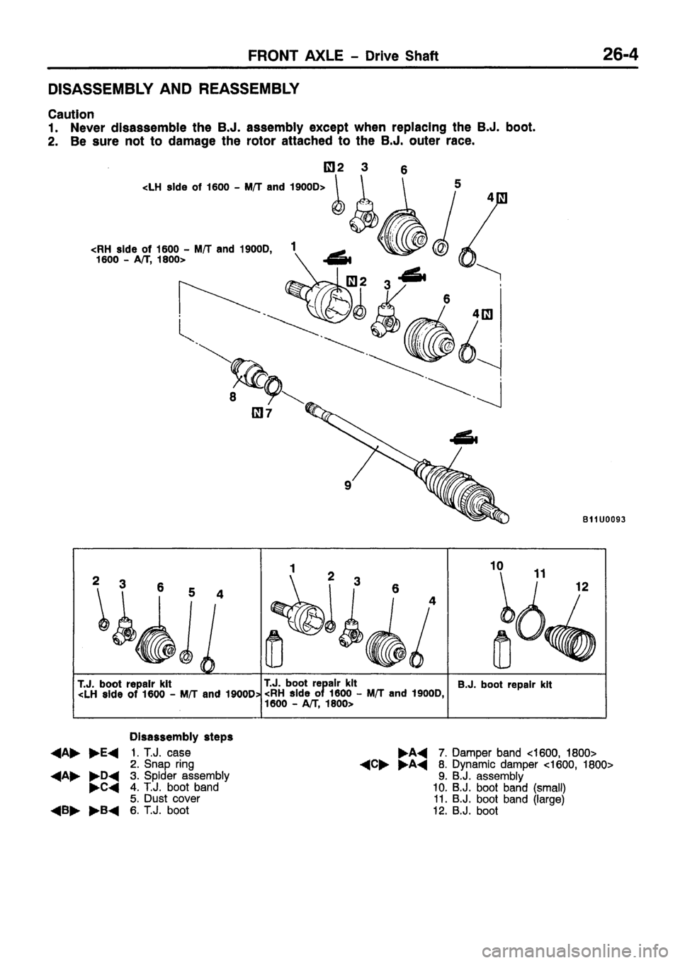 MITSUBISHI CARISMA 1999 Workshop Manual MITSUBISHI CARISMA 1999 Workshop Manual