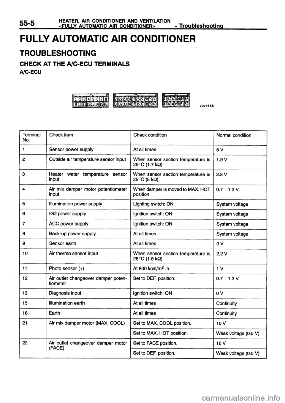 MITSUBISHI CARISMA 1999  Workshop Manual 