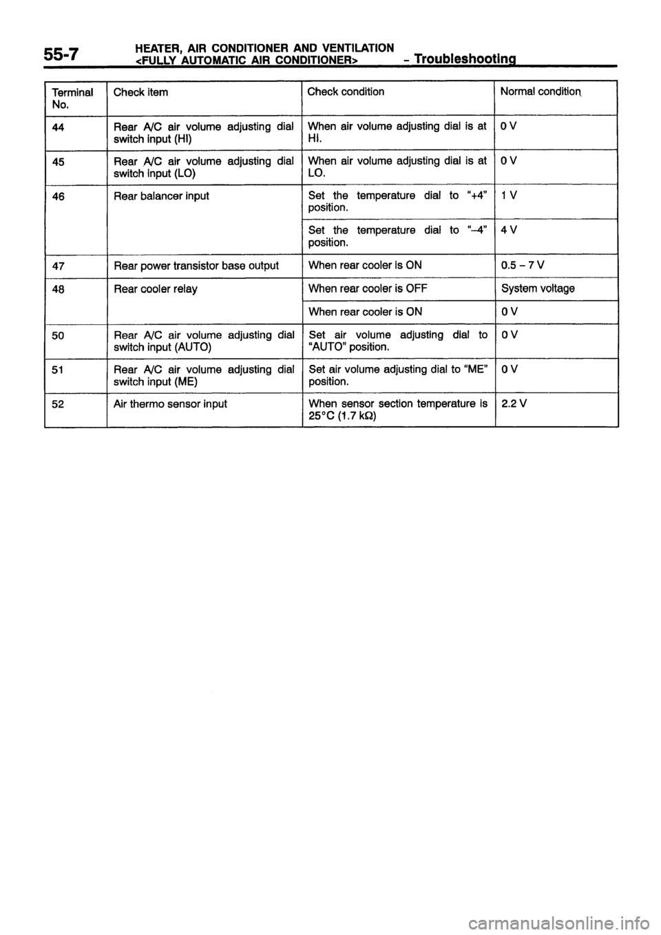 MITSUBISHI CARISMA 1999  Workshop Manual 