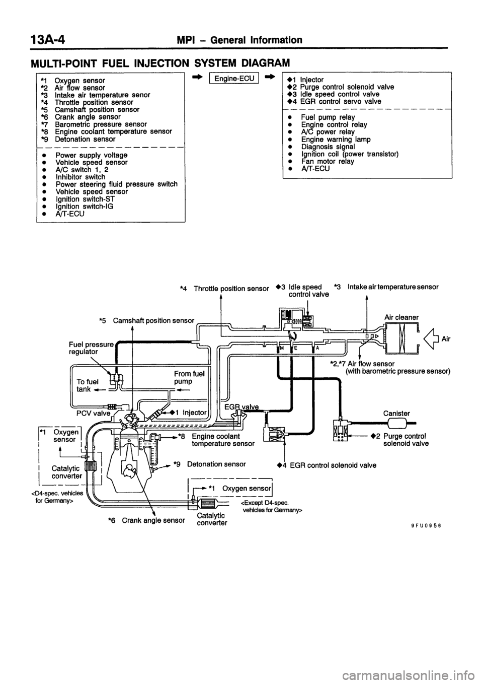 MITSUBISHI CARISMA 1999 Owners Manual MITSUBISHI CARISMA 1999 Owners Manual