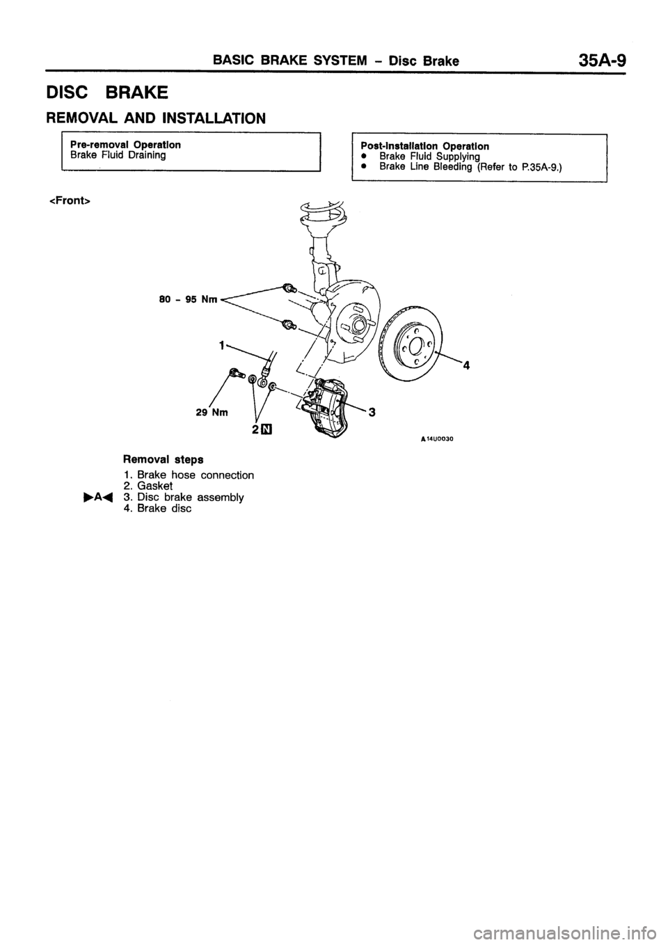 MITSUBISHI CARISMA 1999 Workshop Manual MITSUBISHI CARISMA 1999 Workshop Manual