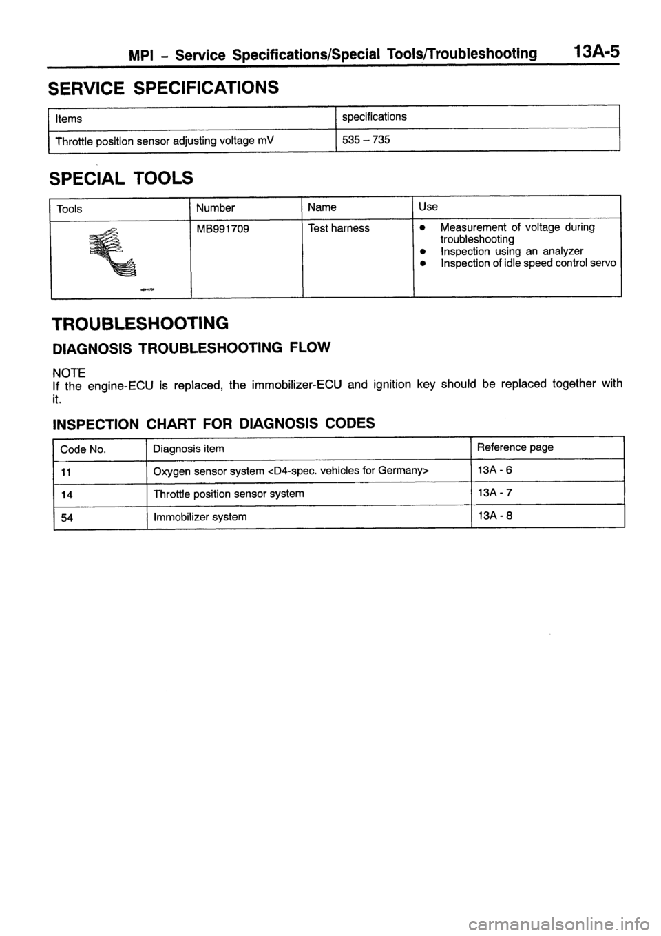 MITSUBISHI CARISMA 1999 Owners Manual MITSUBISHI CARISMA 1999 Owners Manual
