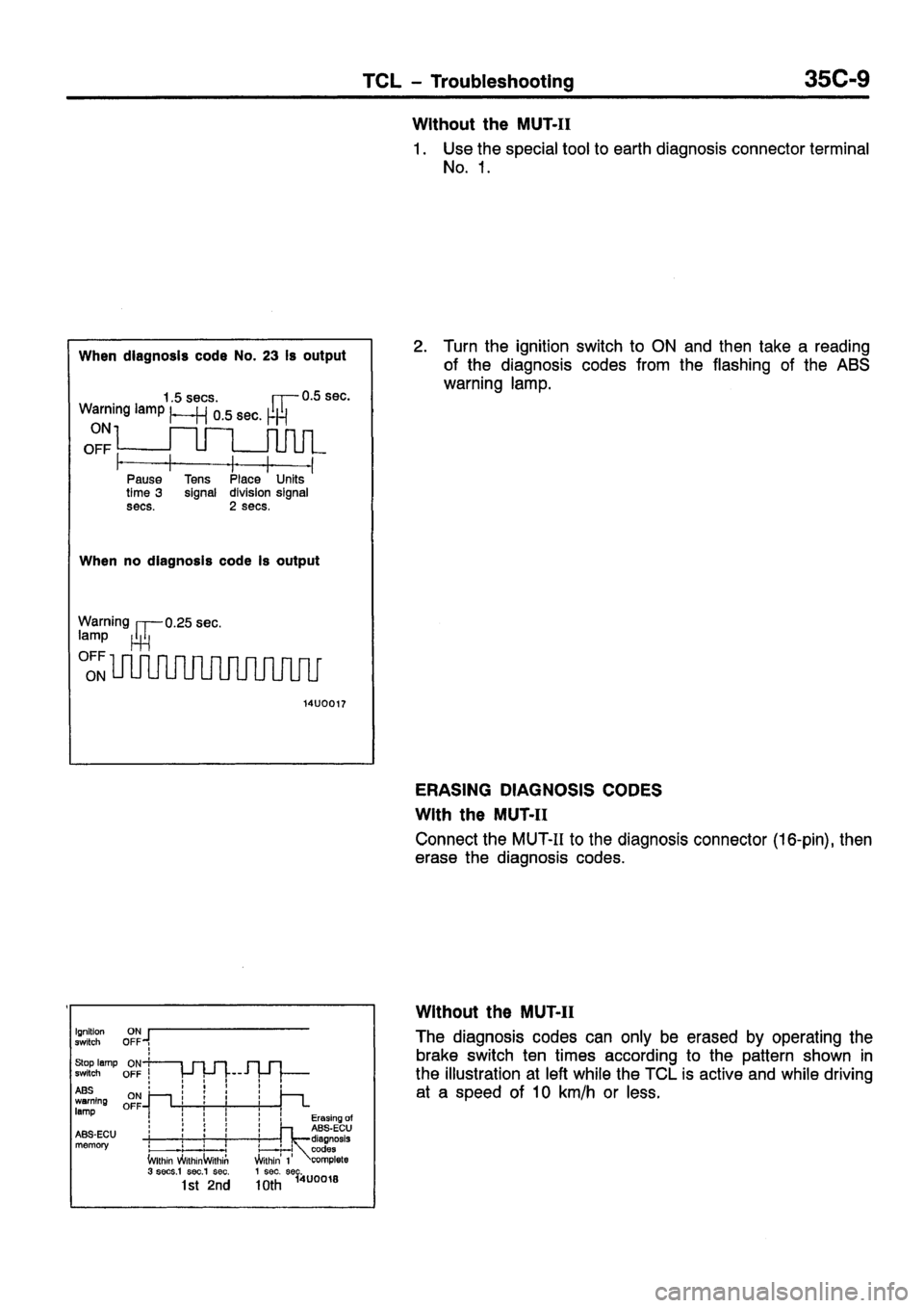 MITSUBISHI CARISMA 1999 Workshop Manual MITSUBISHI CARISMA 1999 Workshop Manual