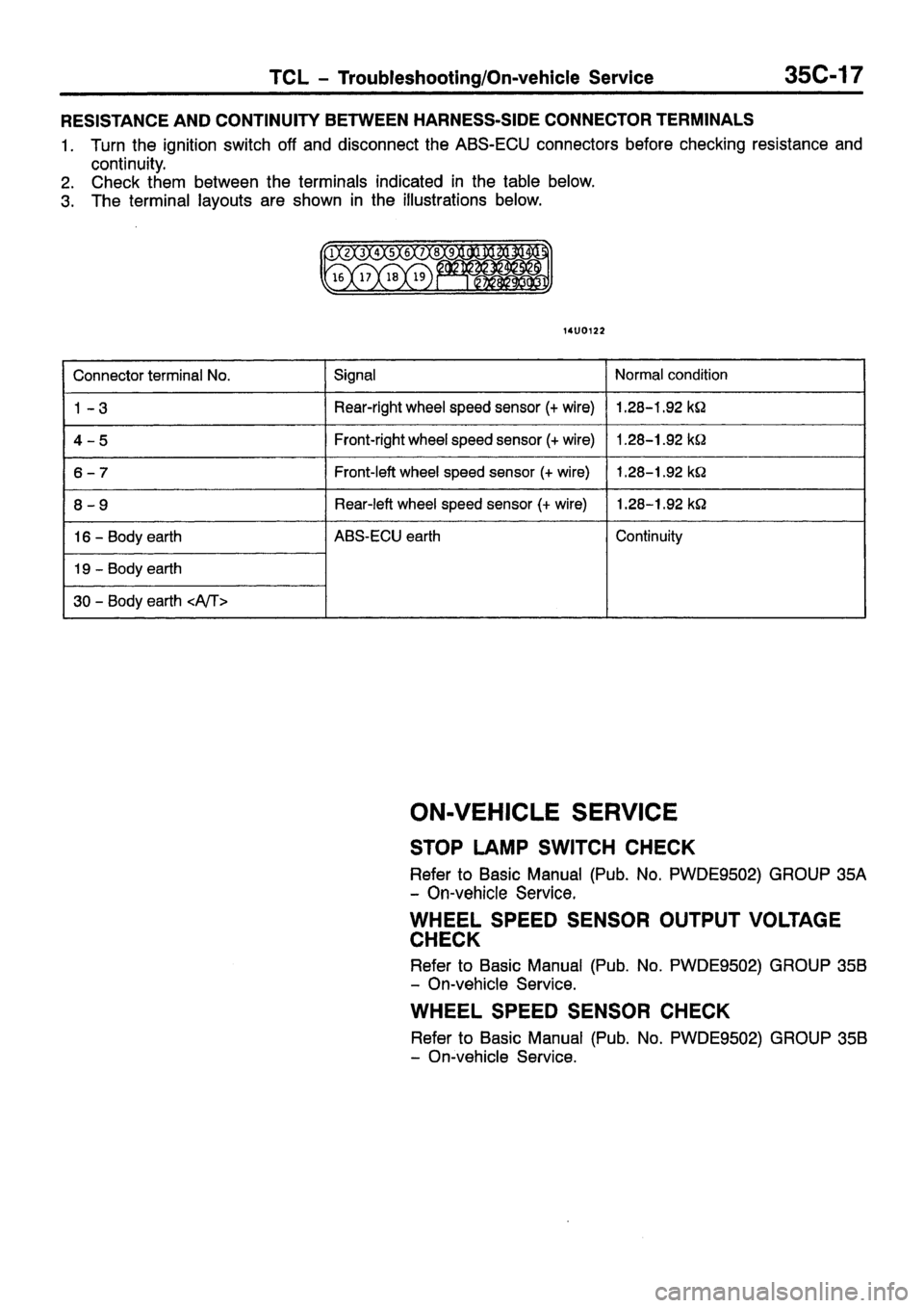 MITSUBISHI CARISMA 1999 Workshop Manual MITSUBISHI CARISMA 1999 Workshop Manual