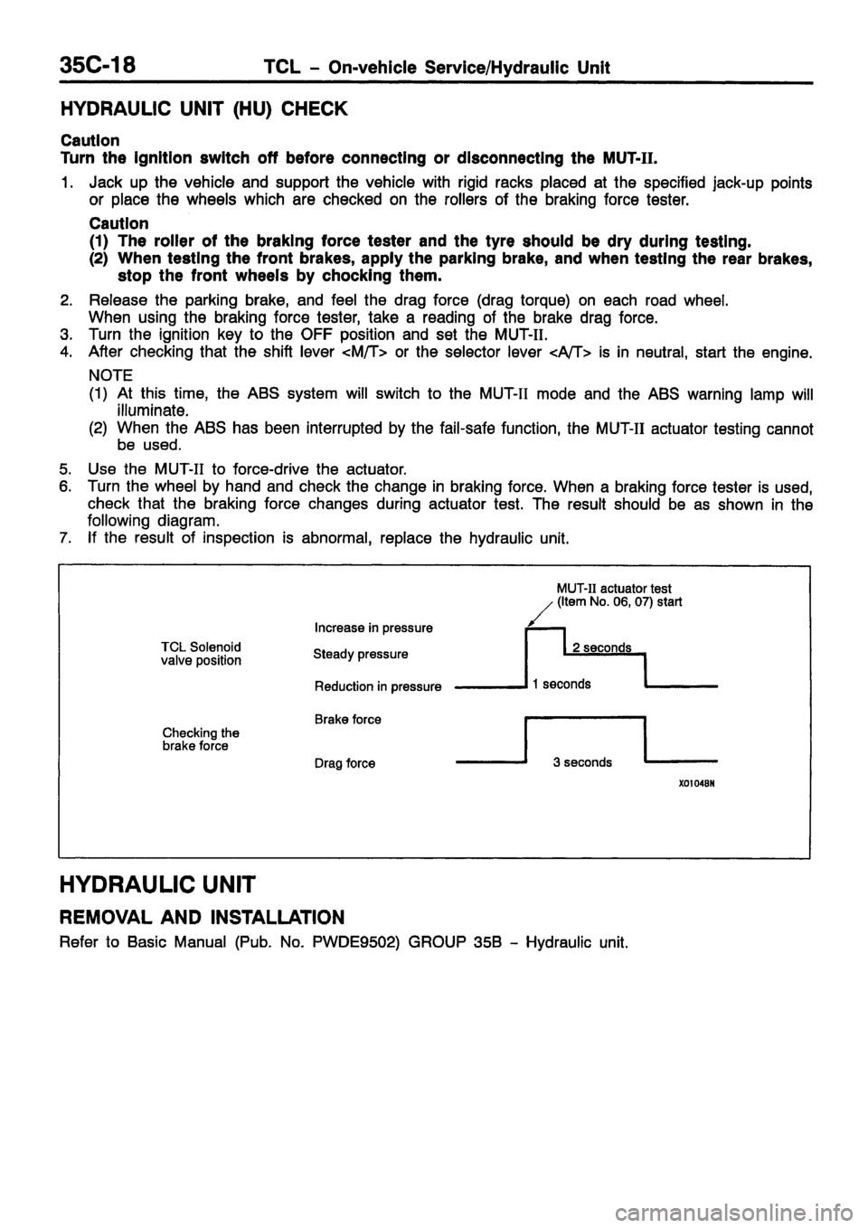 MITSUBISHI CARISMA 1999 Workshop Manual MITSUBISHI CARISMA 1999 Workshop Manual