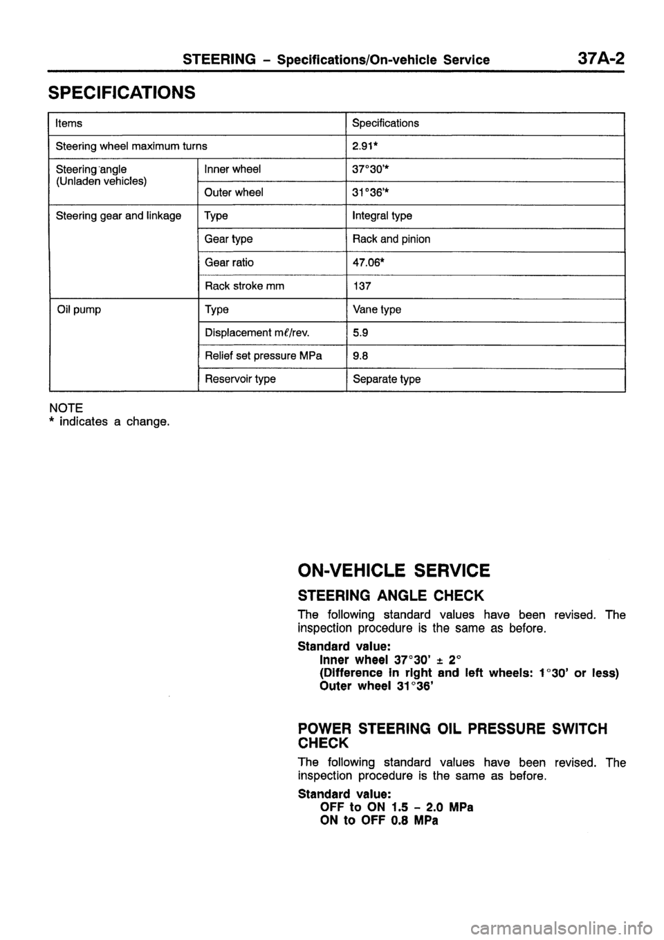 MITSUBISHI CARISMA 1999 Workshop Manual MITSUBISHI CARISMA 1999 Workshop Manual