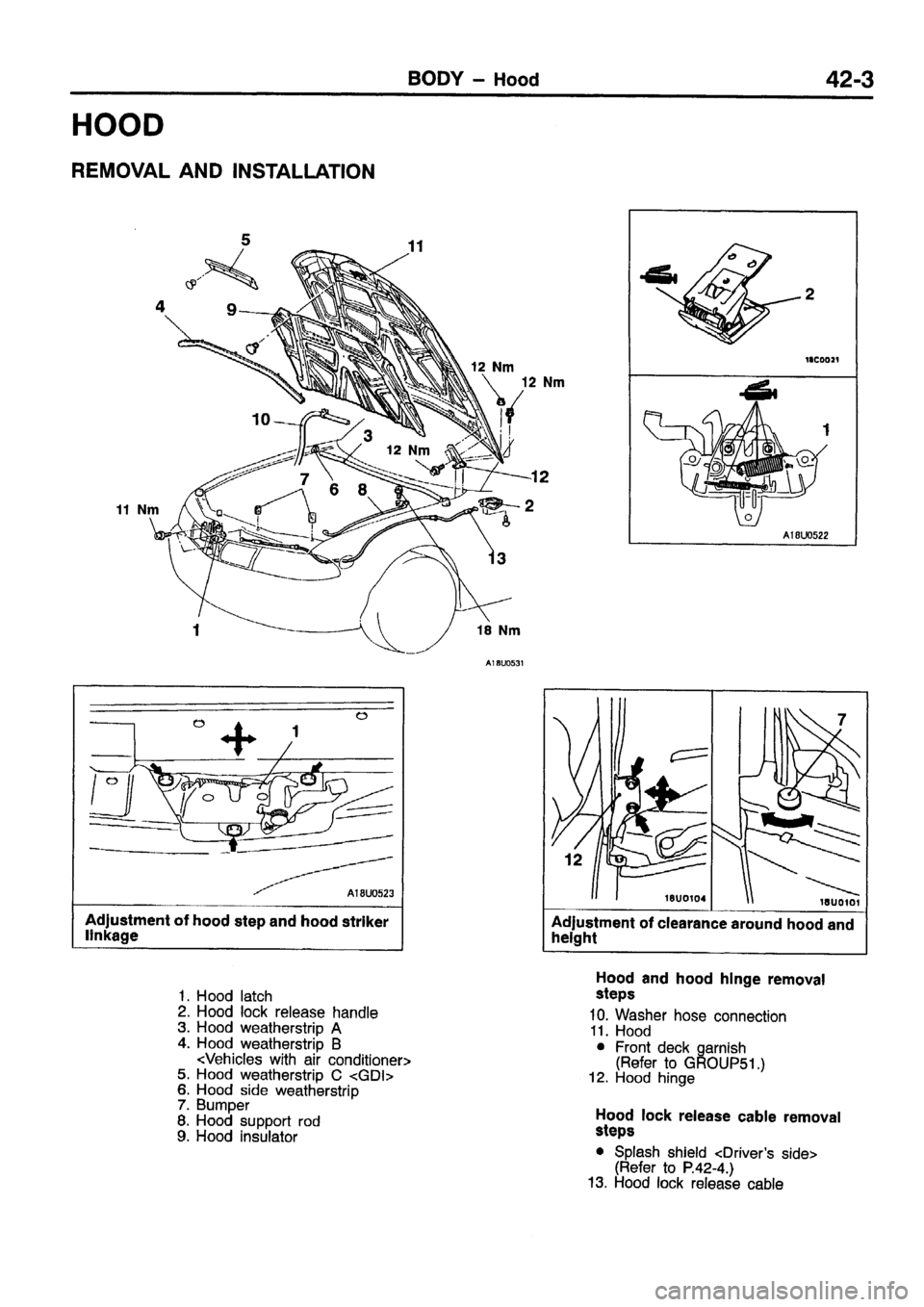MITSUBISHI CARISMA 1999 Workshop Manual MITSUBISHI CARISMA 1999 Workshop Manual